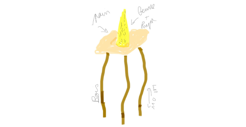 "Dessin comestible", À partir de 6 ans, Festival Aire de jeunesse(s) #5, Château-Gontier